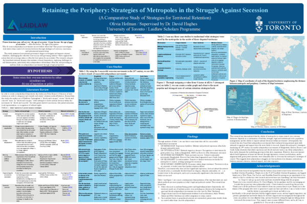 Research Poster: Strategies of Metropoles in the Struggle Against Secession