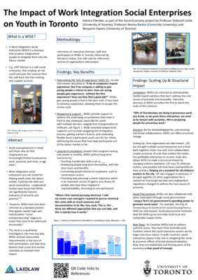 Research Poster: The Impact of Work Integration Social Enterprises on Youth in Toronto