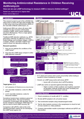 Research Poster: Monitoring Antimicrobial Resistance in Children Receiving Azithromycin Using Genetic Methods 