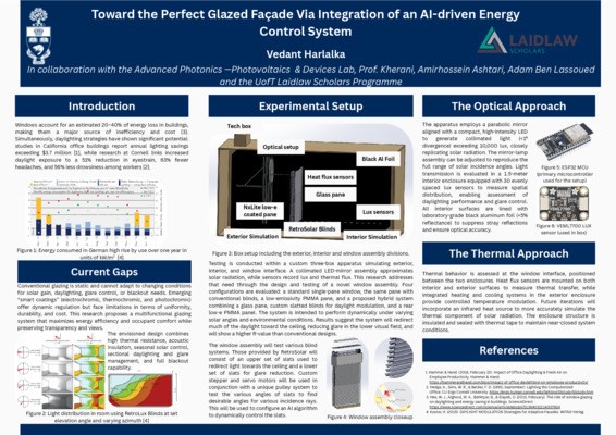 Research Poster: Towards the Perfect Window