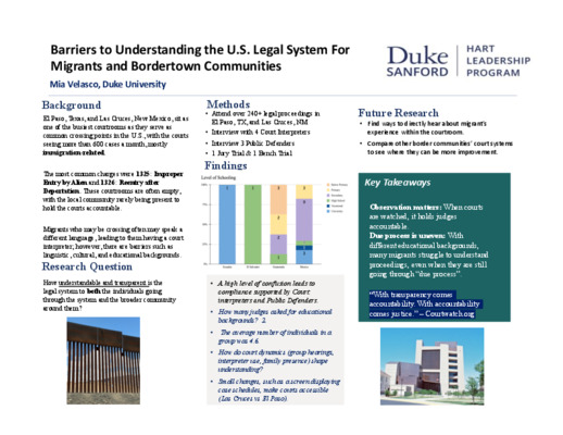 Mia Velasco- Laidlaw Research Summer