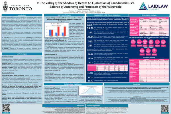 Research Poster | Landscape