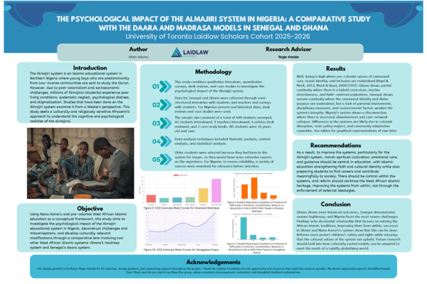 Research Poster on The Psychological Impact of the Almajiri System in Nigeria: A Comparative Study with the Daara and Madrasa Models in Senegal and Ghana