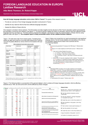 Research Poster - Foreign Language Education in Europe