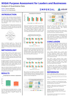 Ikigai Purpose Assessment for Leaders and Businesses - Poster