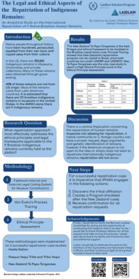 The Legal and Ethical Aspects of Repatriation: An Analytical Study on the International Repatriation of 9 Brazilian Indigenous Human Remains 