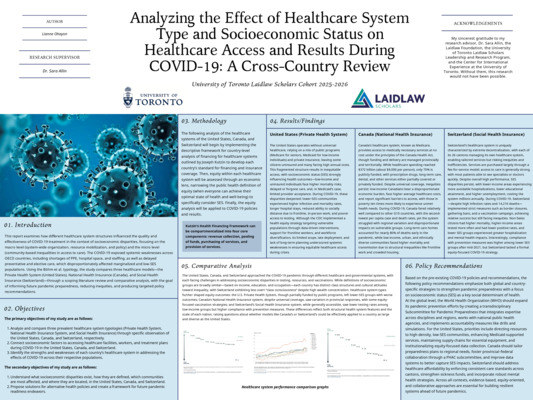 Research Poster 2025