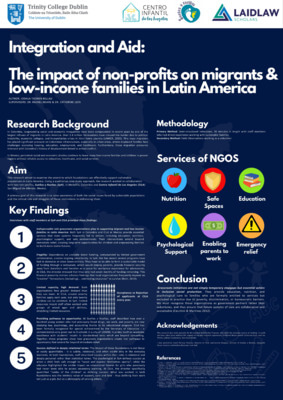Research Poster ~ Integration and Aid: The support of charitable organizations on migrants and low-income families in Latin America