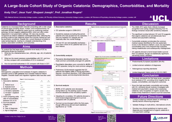 Poster: First Large-Scale Cohort Study of Organic Catatonia: Demographics, Comorbidities, and Long-Term Survival Outcomes