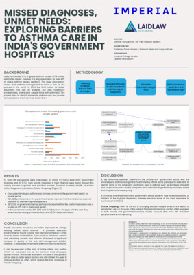 Research Poster - Missed Diagnoses, Unmet Needs: Exploring Barriers to Asthma Care in India's Government Hospitals