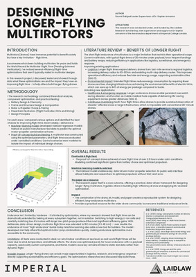 Designing Longer-Flying Multirotors - Poster