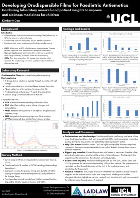 Developing Orodispersible Films for Paediatric Antiemetics Poster