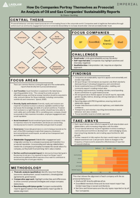 How Do Companies Portray Themselves as Prosocial: An Analysis of oil and Gas Companies’ Sustainability Reports