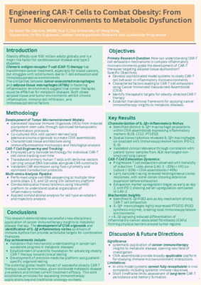 Research Poster: Engineering CAR-T Cells to Combat Obesity: From Tumor Microenvironments to Metabolic Dysfunction