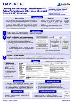 Creating and validating a Lateral Intercostal Artery Perforator And Other Local Chest Wall Flaps (LICAP) Stimulator