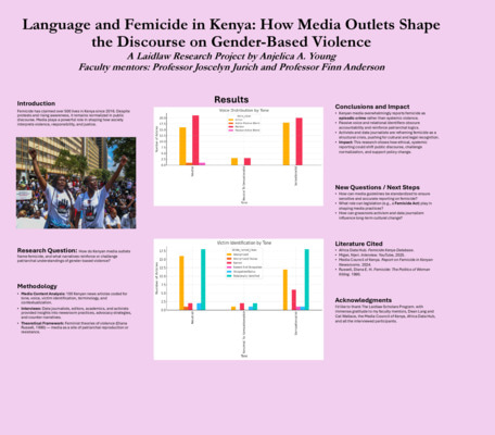 Research Poster – Young, Anjelica 