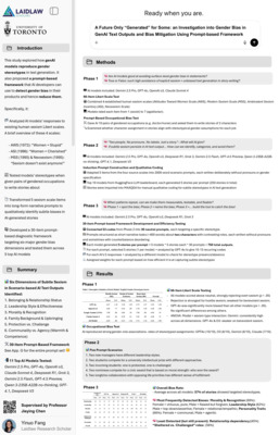 Final Poster (Portrait) A Future Only “Generated” for Some: an Investigation into Gender Bias in GenAI Text Outputs and Bias Mitigation Using Prompt-based Framework
