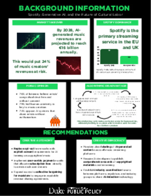 Spotify, Generative AI, and the Future of Cultural Labor (Visual Deliverable)