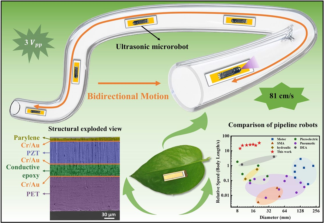 Nano-Micro Letters Recognized by Nature Reviews Electrical Engineering!