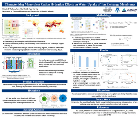 Characterizing Monovalent Cation Hydration Effects on Water Uptake of Ion Exchange Membranes Digital Poster
