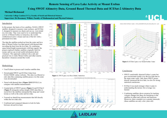 LAIDLAW Research Poster- Remote Sensing of Lava Lake Activity at Mount Erebus Using SWOT Altimetry Data, Ground Based Thermal Data and ICESat-2 Altimetry Data
