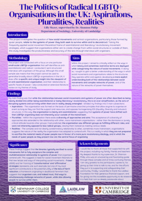 The Politics of Radical LGBTQ+ Organisations in the UK: Aspirations, Pluralities, Realities (Research Poster)