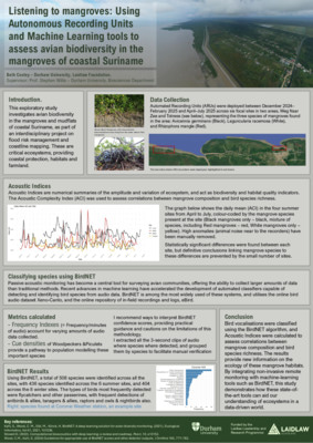 Research poster - "Listening to mangroves: Using Autonomous Recording Units and Machine Learning tools to assess avian biodiversity in the mangroves of coastal Suriname"