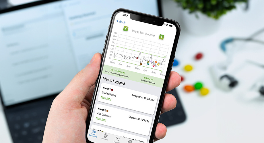 Personalizing Type 2 Diabetes Risk with Multimodal Data