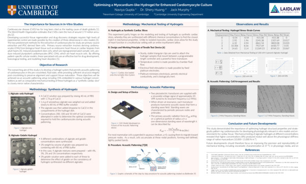 Research Poster: Optimising a Myocardium-like Hydrogel for Enhanced Cardiomyocyte Culture
