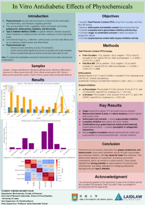 Research Poster: In Vitro Antidiabetic Effects of Phytochemicals Report