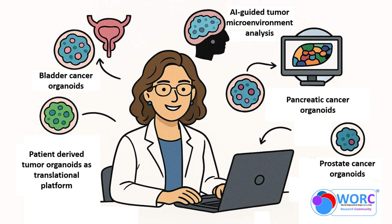 🌍✨ World Cancer Research Day in 3D - Marianna Kruithof-de Julio! ✨🌍