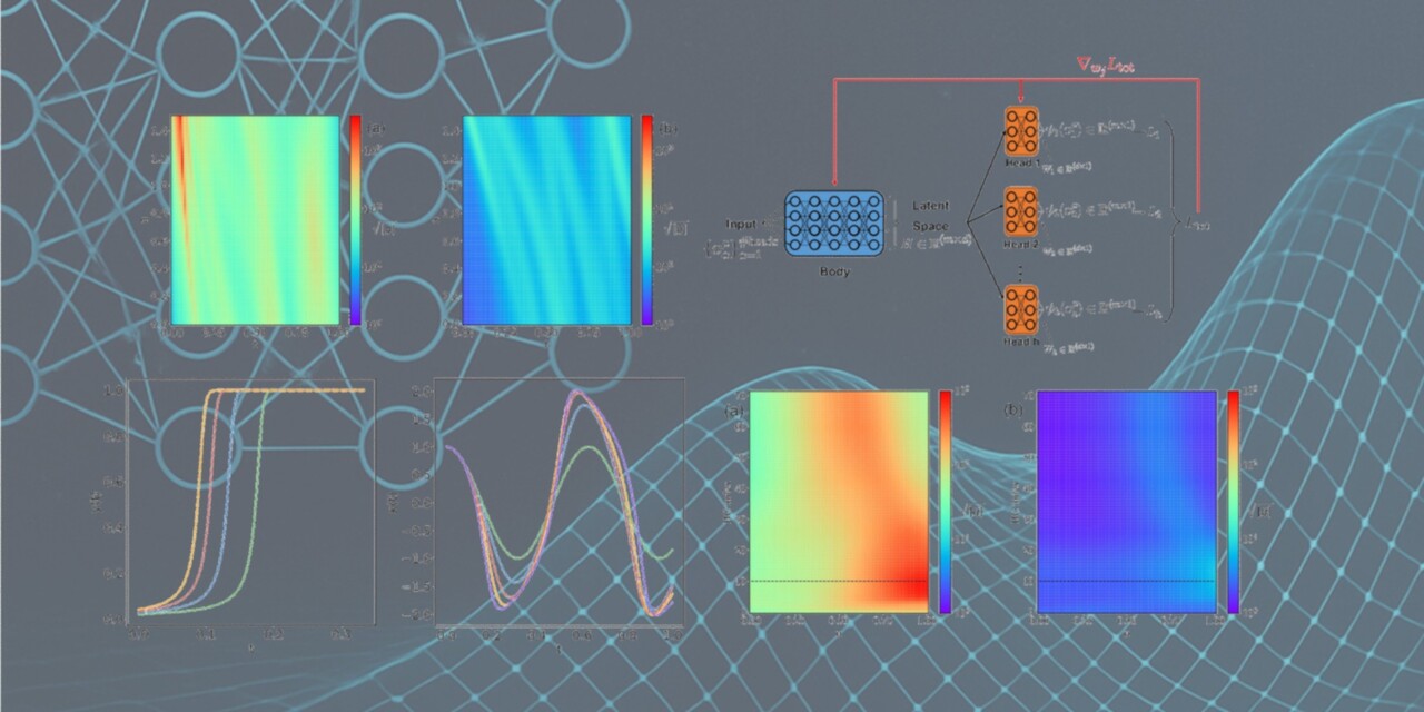 How General Relativity and Differential Geometry helped solving Differential Equations in extreme regimes with Physics Informed Neural Networks