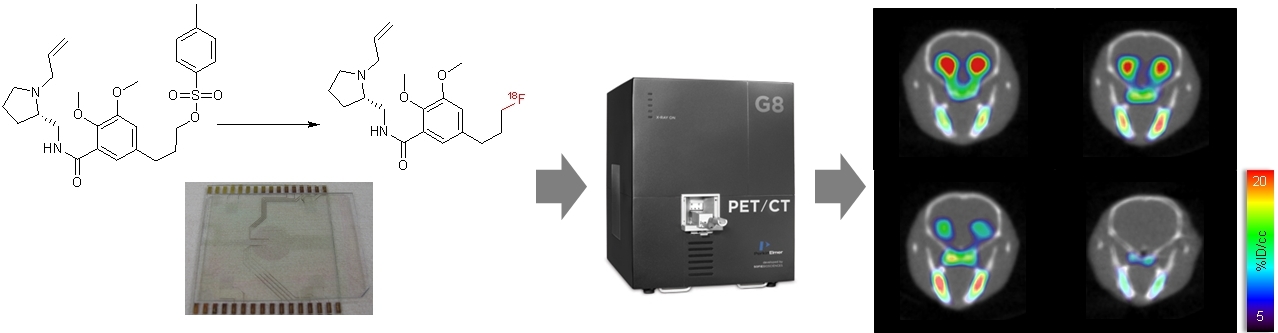 Small-volume reactions offer big advantages for the radiosynthesis of imaging biomarkers