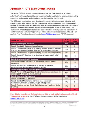 01. cts_exam_content_outline_2023