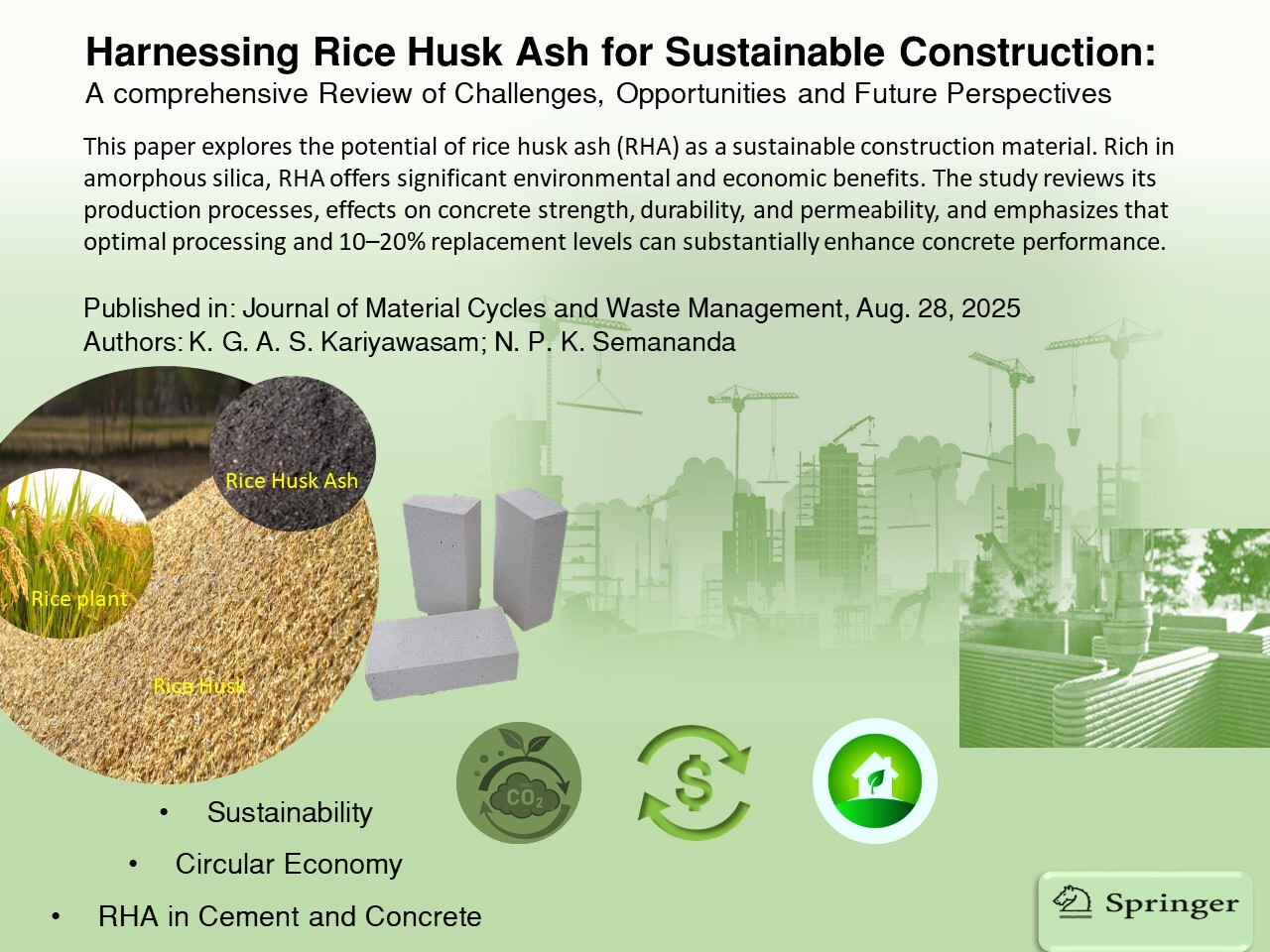 Harnessing rice husk ash for sustainable construction: a comprehensive review of challenges, opportunities, and future perspectives
