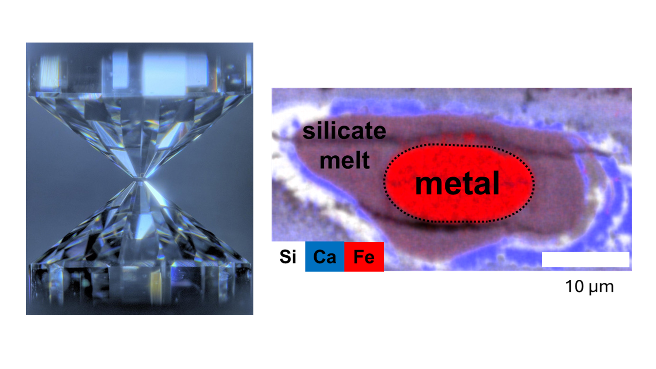 Revealing the Hidden Water and Carbon Deep Inside the Earth