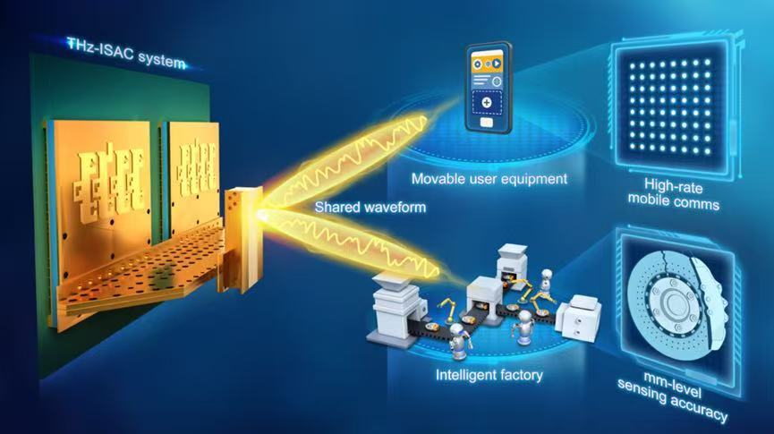 Can Terahertz communications and sensing truly be integrated in practice?