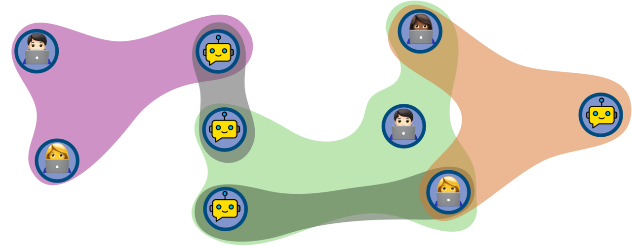 Building More Resilient Teams: A Mathematical Approach Using Hypergraphs