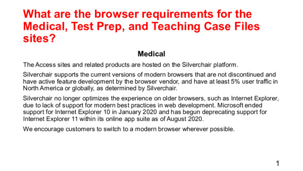 What are the browser requirements for the Medical, Test Prep, and Teaching Case Files sites?