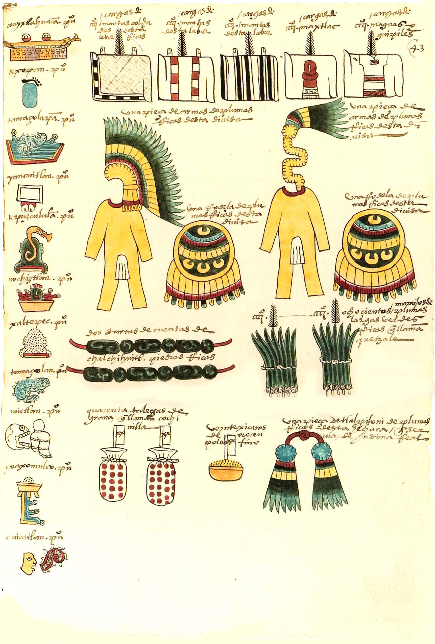 Codex Mendoza Teposcolula tribute