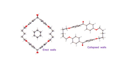After the Paper | The fall of a wall inspires small-scale logic integration at the molecular level: The mornings after