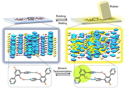 Lighting up Solid States Using a Rubber