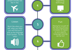 10 Tips: Speeding up your language learning