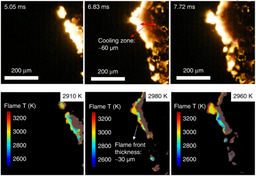 In-operando high-speed microscopy and thermometry of reaction propagation and sintering in a nanocomposite