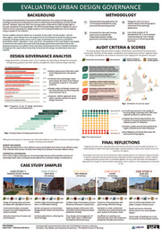 Evaluating Urban Design Governance - Research Poster