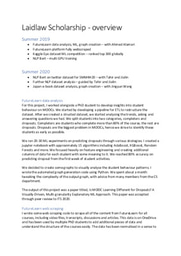 Laidlaw Scholarship overview