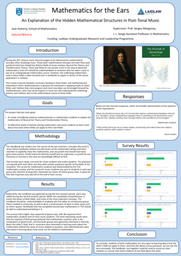 Mathematics for the Ears: Jack Doherty Project Poster, Laidlaw 2019-2020 TCD