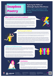 Soapbox Poetry Research poster
