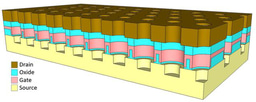 Nanoscale Vacuum Channel Transistor