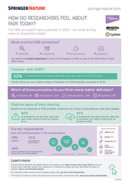 Infographic: How do researchers feel about FAIR today?